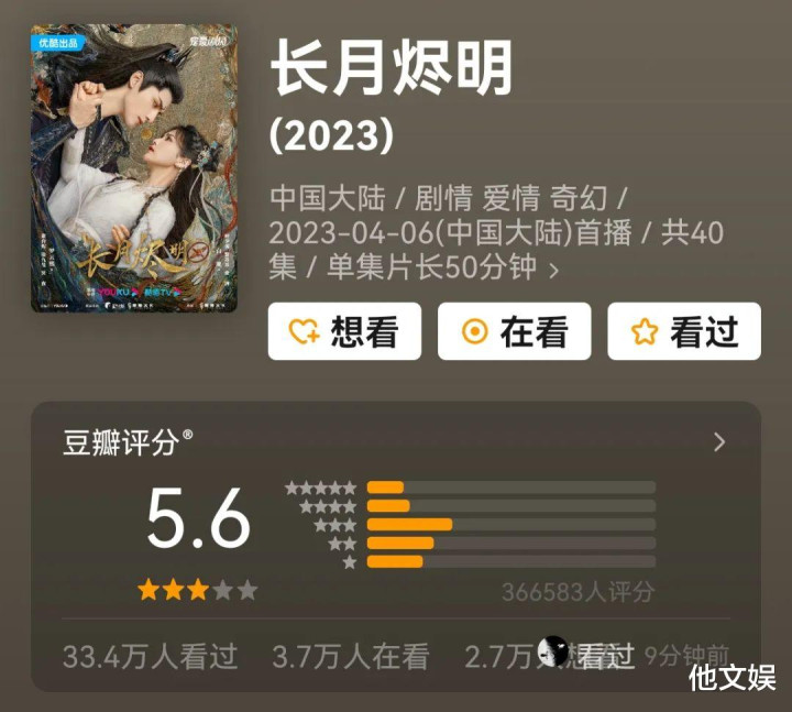 2023����С��һ����ɼ�, ��������װ������, Фս������ȽϾ���