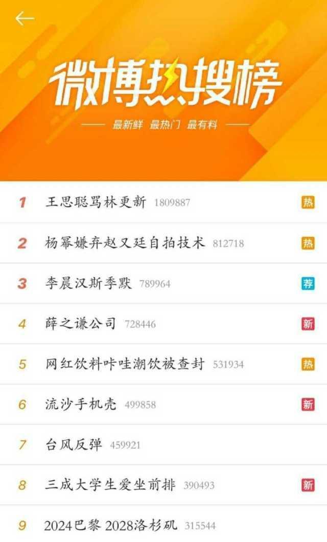 李雨桐又曝证据和亲密合照, 薛之谦撤热搜却迟迟不回应?