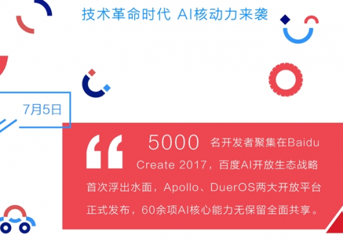 首届百度AI开发者大会汇总: 人工智能成果的集体亮相