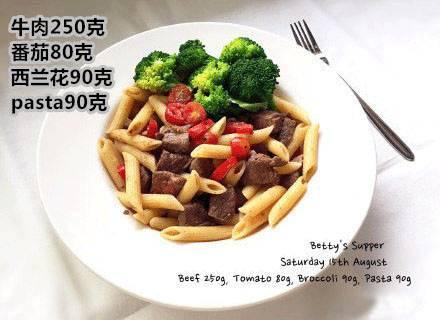 【秋季健康养生生活减肥食谱】人气很高的减脂餐! 瘦瘦瘦!