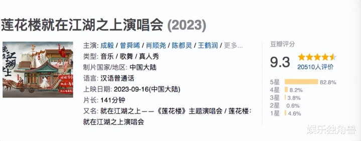 2023����Ƶ�̵�: �����г����Ȳ���, ������â�ġ����ơ�����?(��Ѷ,������,��Ѷ��Ƶ,��������,â��tv,�ſ��ĸ�