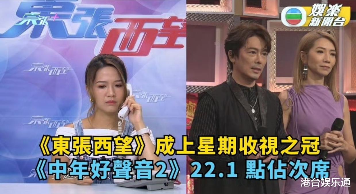 TVB��������: ����缯ȫ�´�, ѡ���Ŀ�����޳����š��������
