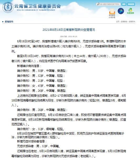 雲南省8月18日新增新冠肺炎本土確診病例1例-圖1