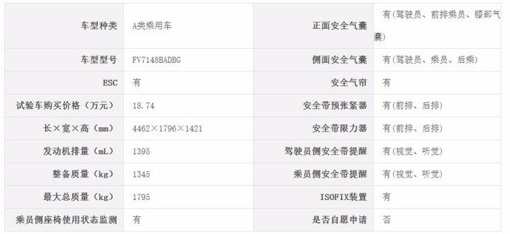 奥迪“空手接白刃”! 强悍德系车救车主一命!