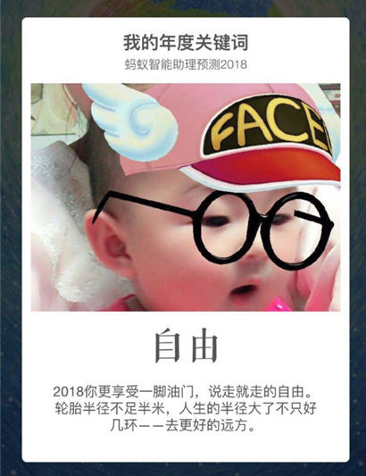 支付宝预测我的2018关键词 2018支付宝我的年度关键词怎么看