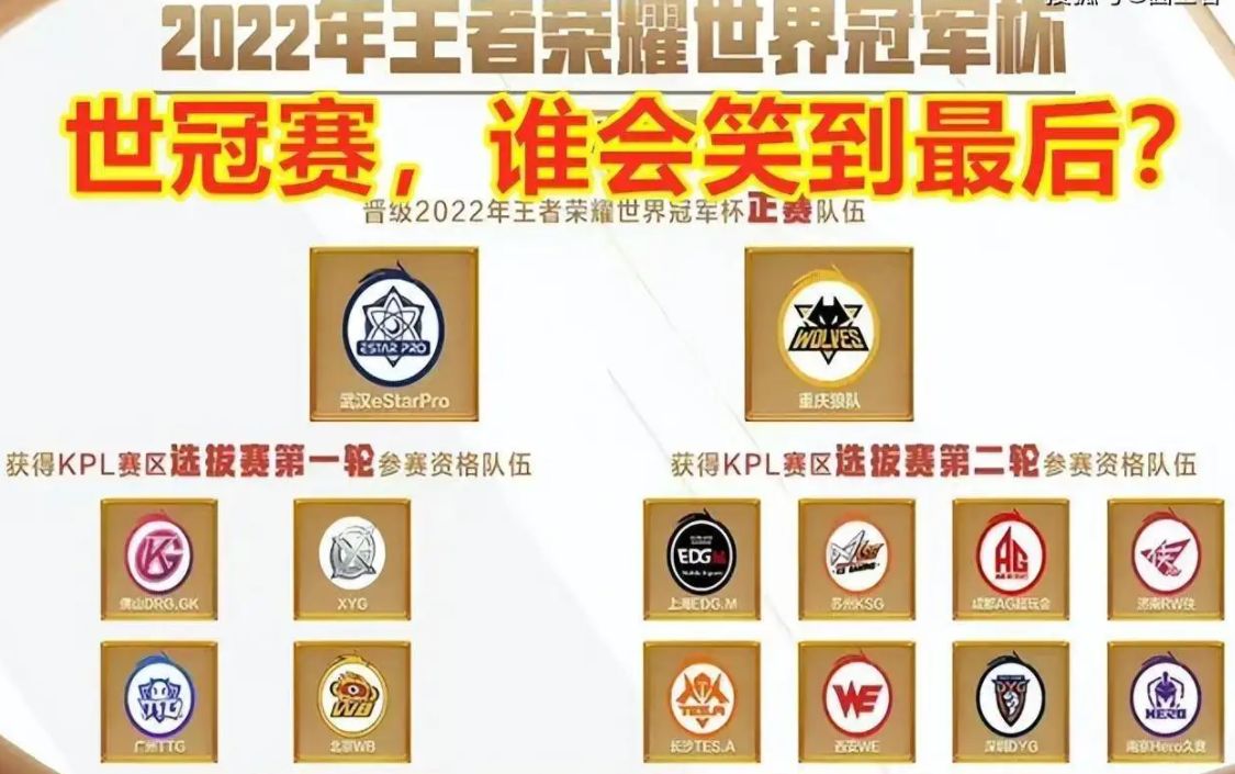 世冠分组有内幕? KPL被按比例分开, 8强前携手晋级