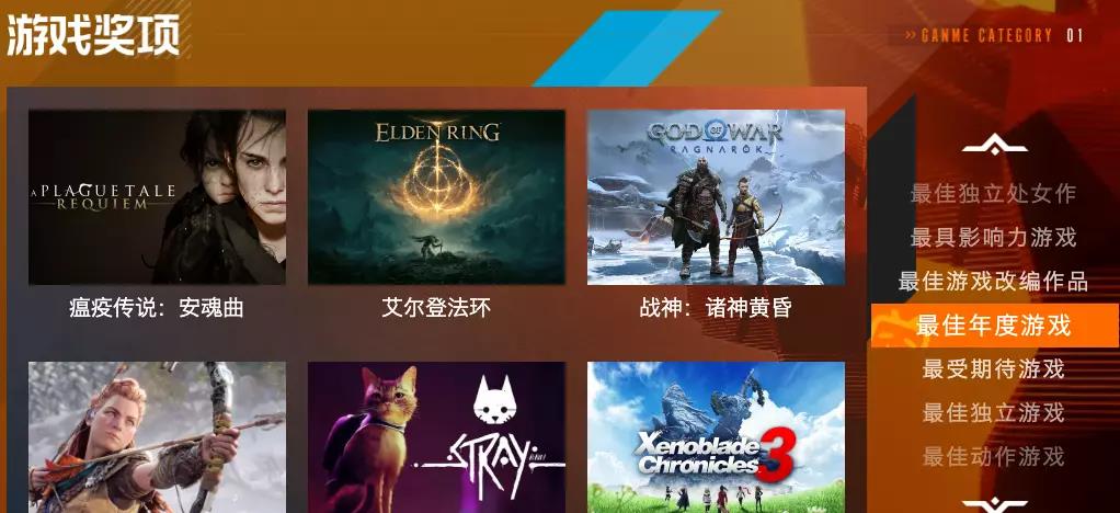 TGA 2022提名阵容公布, 最佳游戏竞争白热化! 暗黑粉福利来了