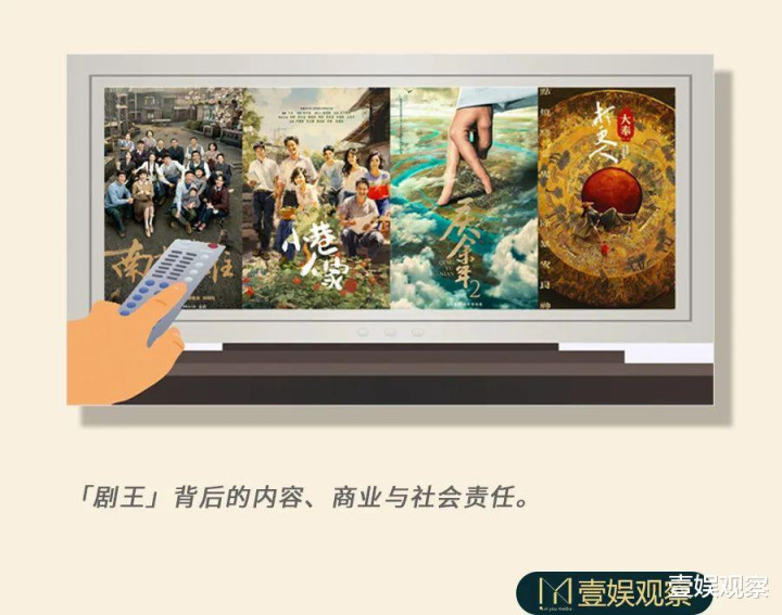 年代剧PK男频剧, 2024年哪里能跑出「剧王」?(爱奇艺庆余年2)