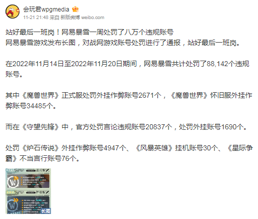 真&middot;坚持到最后一刻, 魔兽10.0简中汉化受好评, 玩家: 亚服算个啥