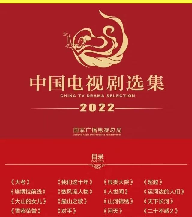2022��, ���˹���ְܾ񵥵�20��������, ��һ�����ܻ�ӭ?(���ҹ���ܾ��Ƽ����Ӿ��սƬ)