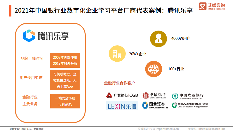 2021年中国银行业数字化企业学习平台厂商代表案例: 腾讯乐享- 全网搜