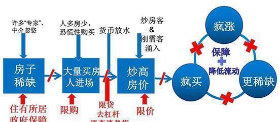 人口负增长 英语_外汇汇率高 西部网