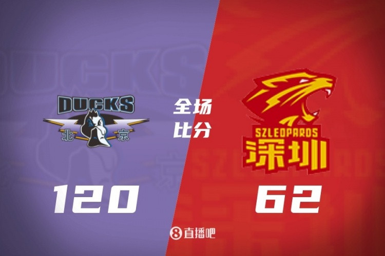 北京58分狂胜深圳迎3连胜 沃特斯7记三分21分 曾凡博19+7