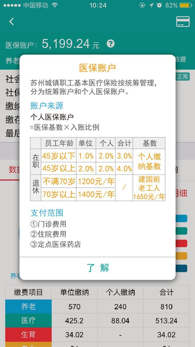 同仁眼科专家医院北京地址_北京同仁眼科医院专家_同仁眼科专家医院北京哪家好