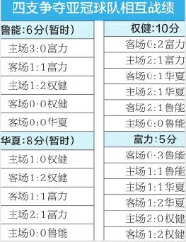 中收入阶层消费比例图_收入怀中(3)