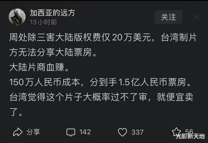 ���ܴ�������������4.6��, Ͷ�ʷ������ڲ���, ���ֵ�150��