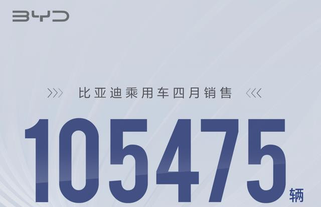 全長超4 8米 比亞迪全新中大型suv即將上市 信息峰