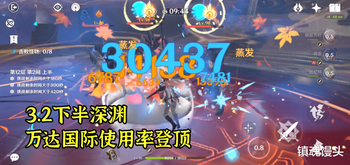 原神: 万达国际体系使用率登顶, 配队成本低, 但操作劝退不少玩家