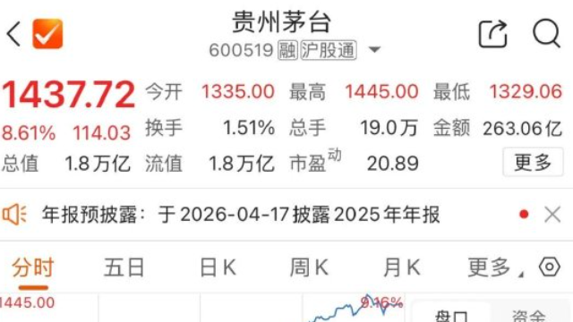 贵州茅台出资参与SpaceX上市A轮融资？回应