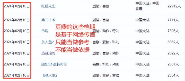 �������ڵ�Ҫ��7����Ӱ, ��������, �������÷ǳ�����(���ڵ����ļ���)