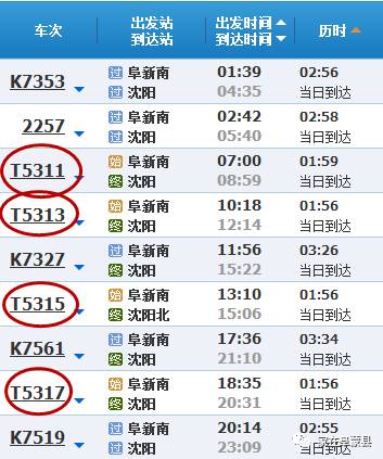 阜新至沈阳仅需两小时! 将加开 4 对"t"字头列车!