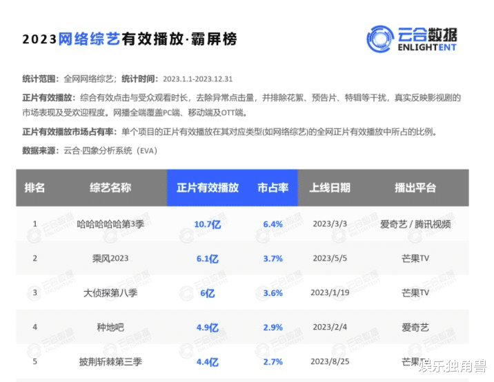 2023����Ƶ�̵�: �����г����Ȳ���, ������â�ġ����ơ�����?(��Ѷ,������,��Ѷ��Ƶ,��������,â��tv,�ſ��ĸ�