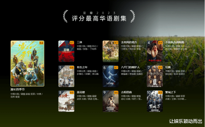 2023�缯����������, ��Ѷ��Ƶ��Ʒ������������