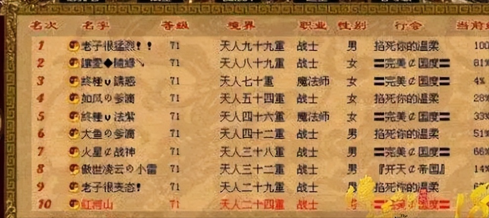传奇世界: 豪横老大挥金如土, 跟着他装备不用愁!