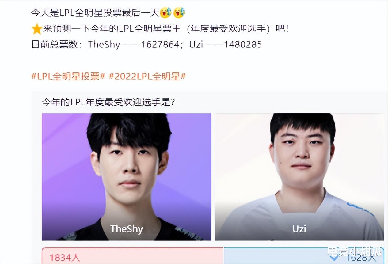 LPL全明星投票, 人气王之争, UZI落后Theshy, 张导: 有点意外