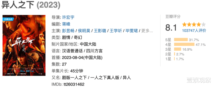 年代剧PK男频剧, 2024年哪里能跑出「剧王」?(爱奇艺庆余年2)