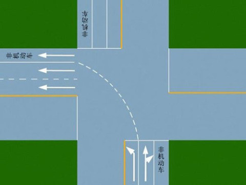 7,左轉彎導向線:採用白色虛線表示左轉彎的機動車和非機動車之間的