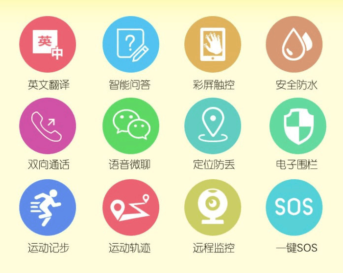 儿童智能手表: 家长的好助手, 孩子的好伙伴
