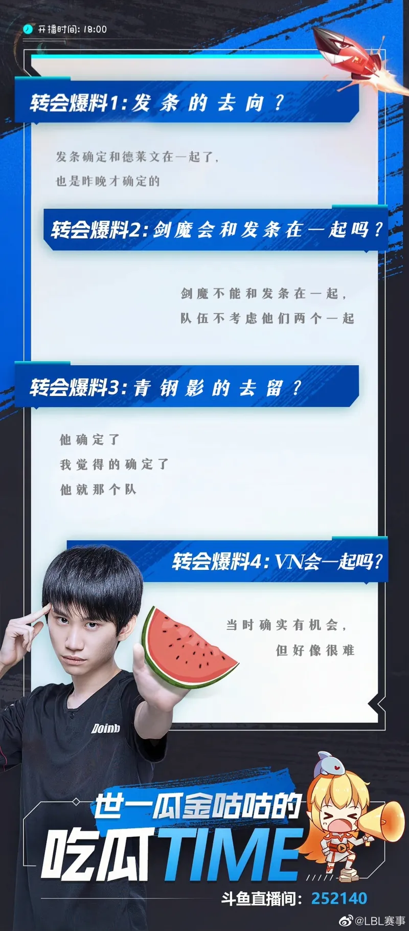 [JR热议]Doinb昨日爆料汇总：剑魔不能和发条一起，发条确定和德莱文在一起了