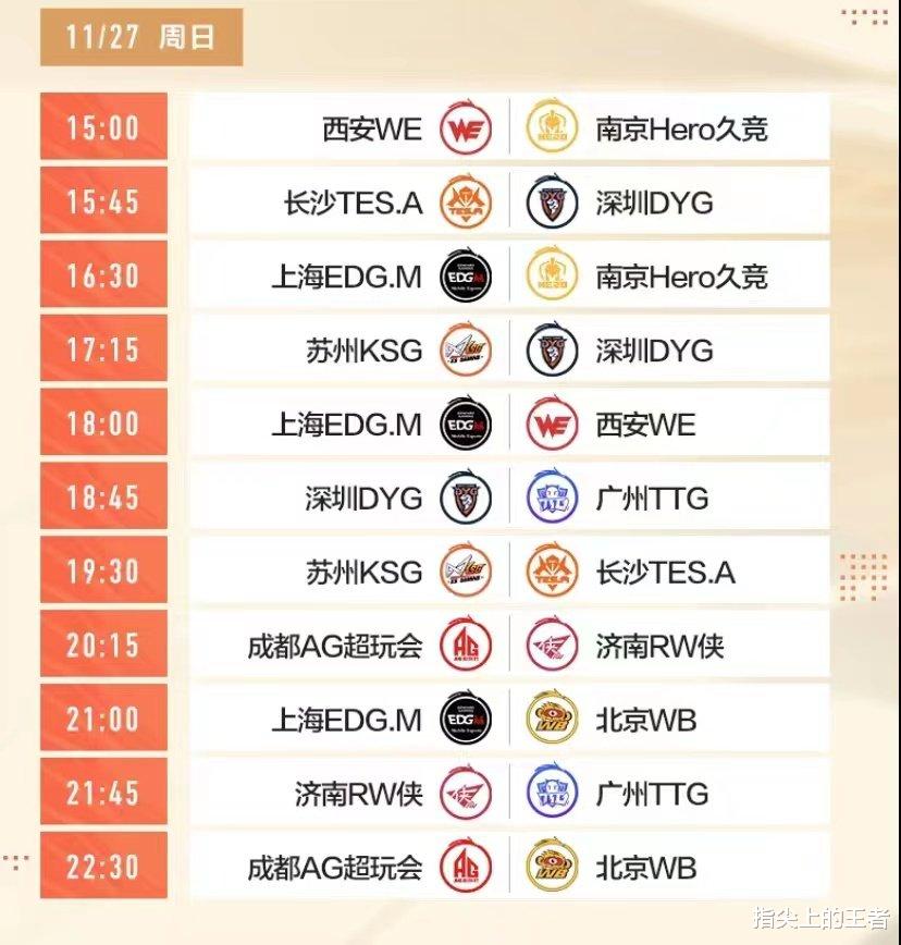 11.27世冠首发公布, hero人员大变, 11场比赛看点颇多