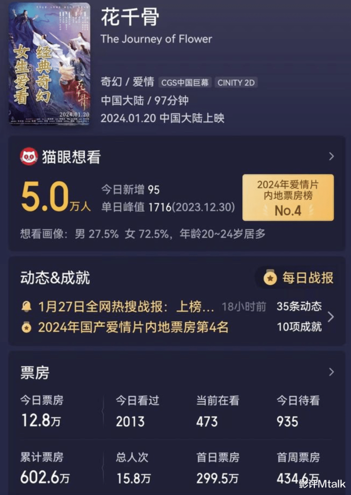 ����ǧ�ǡ��е��, ��λ��Ա��ͦ, �Ա���������Ϊ�������һ�á�