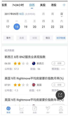 新浪财经APP4.1.8版本登场! 三大亮点功能引爆市场