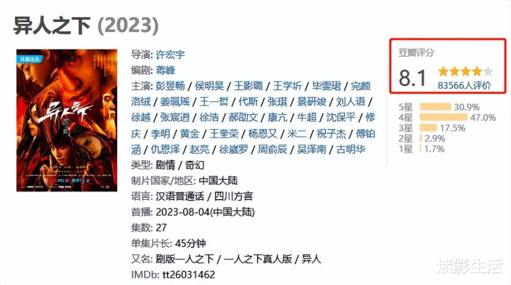 2023��, ����8�־紴����ʷ, ���������ڸ߸��ͽ�?(���Ӿ�������������)