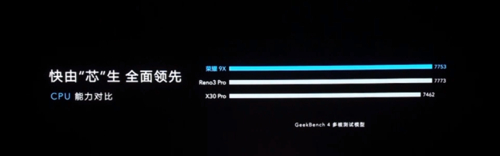 不装了, 8个PPT好习惯全抖搂给你