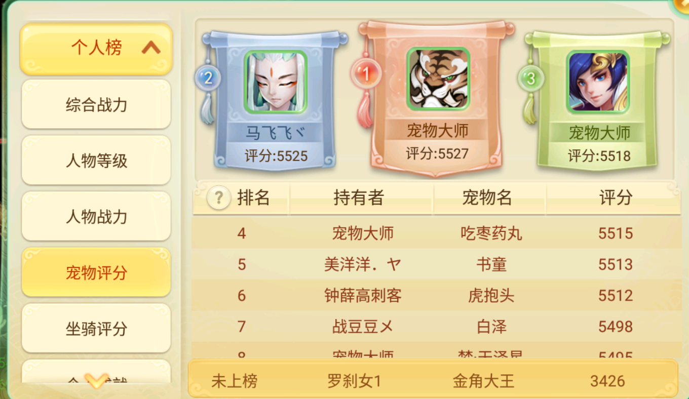 西游女儿国: 全服第一的神兽长什么样子? 实力于运气并存