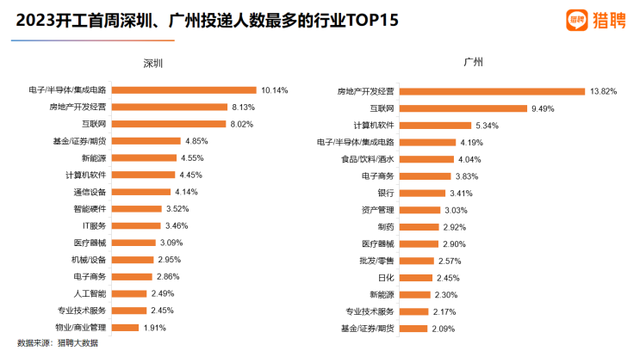 点击加载图片