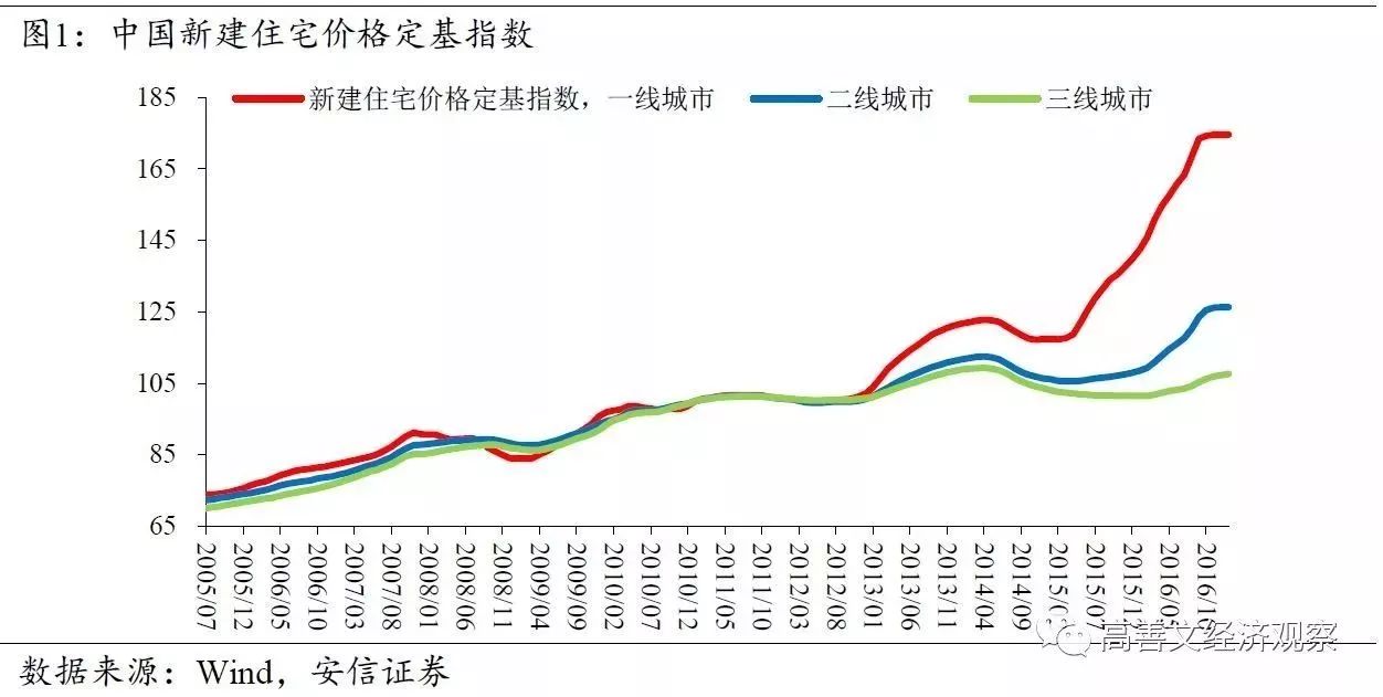 常住人口概念_人口普查入户登记基本结束 郑州住有900多万人