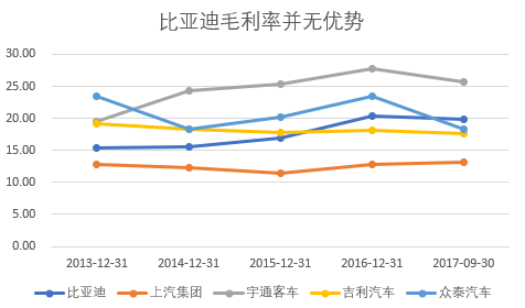 应收账款表格模板_应收账款 营业外收入