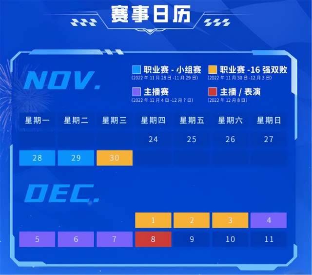 KEI国际邀赛重启, QQ飞车中外大神云集, 谁能最后弯道超车