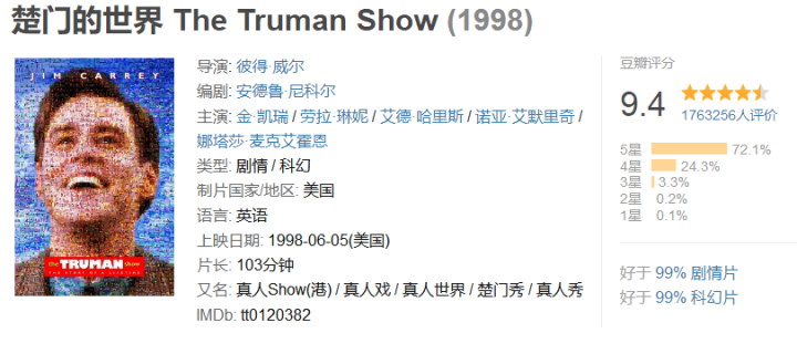 10������9.0�߷ֵ�Ӱ, ���ڱؿ�����(�����Ӱ)