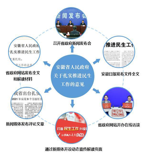 安徽人均gdp_2018年前11月安徽gdp(2)