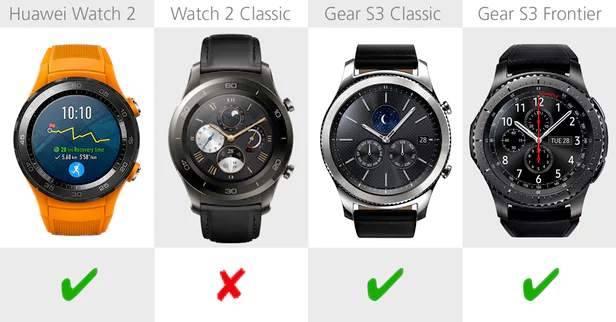 規格參數對比: 華為watch 2 vs 三星gear s3_智能手錶_花火網