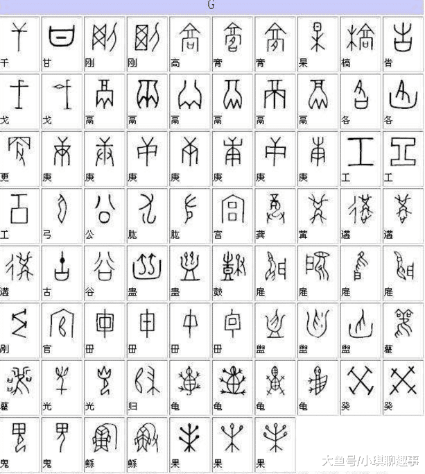 建國初有40多個 國 字 個個富含深意 郭沫若為何選擇了 國 信息峰