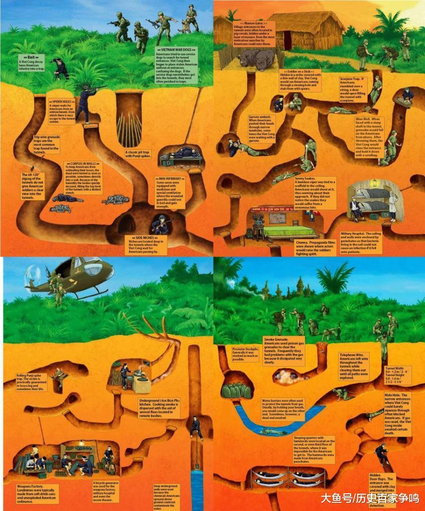越南学习中国进行地道战, 给法国和美国造成巨大损失