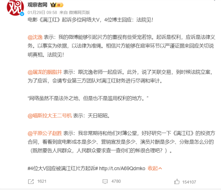 2023, Ӱ�Ӿ�ġ�����֢������