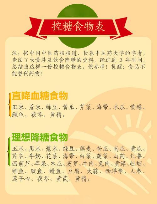 不想血糖高, 怎么吃才好? 记住5个数, 控糖很有效